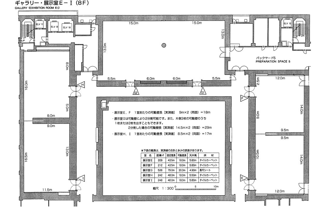 ギャラリーE～I